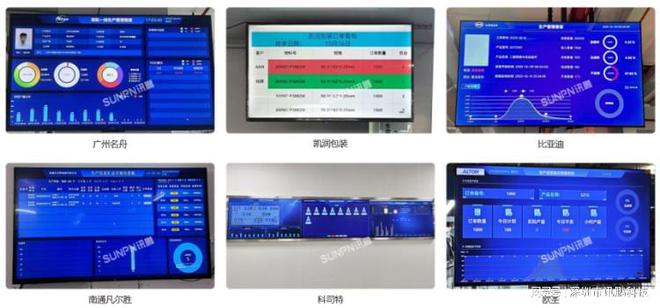 电子看板助力新能源工厂检测数据自动记录解决方案与信息系统运行维护服务