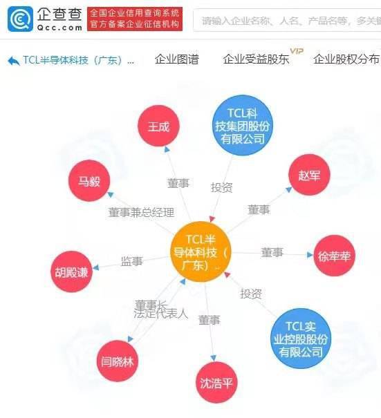 TCL成立半导体公司，信息系统运行维护服务成发展关键